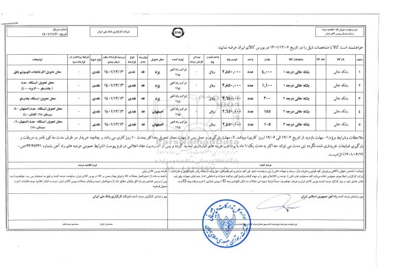 مزایده بشکه خالی