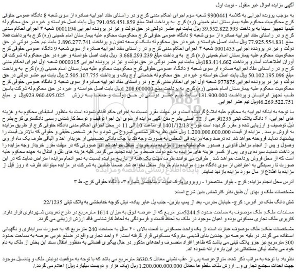 مزایده فروش ۶ دانگ پلاک ثبتی 1235فرعی از 22 اصلی