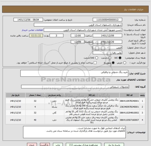 استعلام خرید رنگ جدولی و ترافیکی