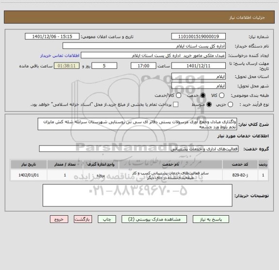 استعلام واگذاری مبادل وجمع آوری مرسولات پستی دفاتر ای سی تی روستایی شهرستان سرابله شله کش مایزان تخم بلوط ورد چشمه