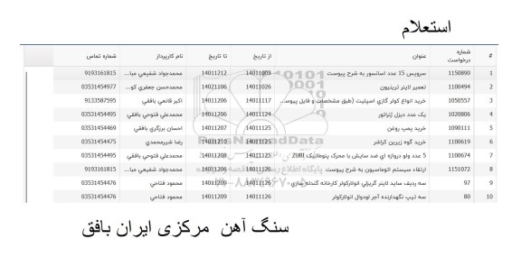 استعلام سرویس 15 عدد آسانسور ...