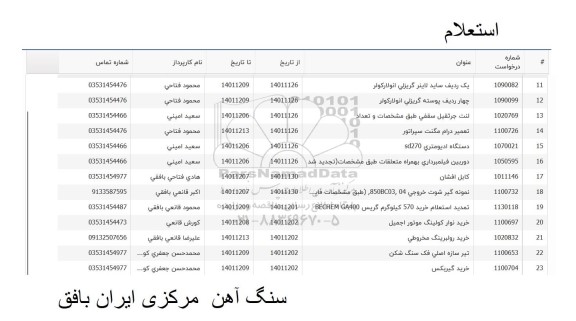 استعلام،استعلام یک ردیف ساید لاینر گریزلی انولارکولر ...