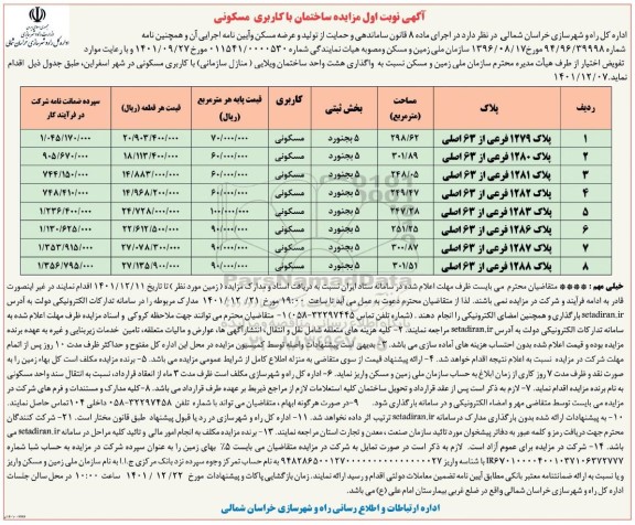 مزایده واگذاری هشت واحد ساختمان ویلایی (منازل سازمانی) با کاربری مسکونی 