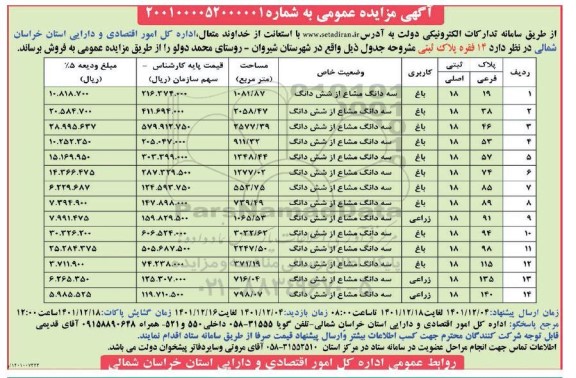 مزایده فروش ۱۴ فقره پلاک ثبتی