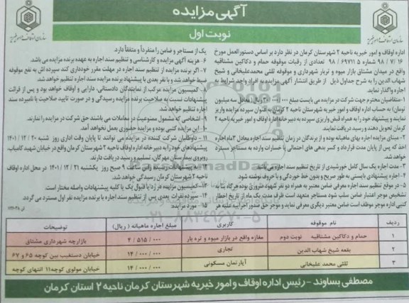 مزایده تعدادی رقبه