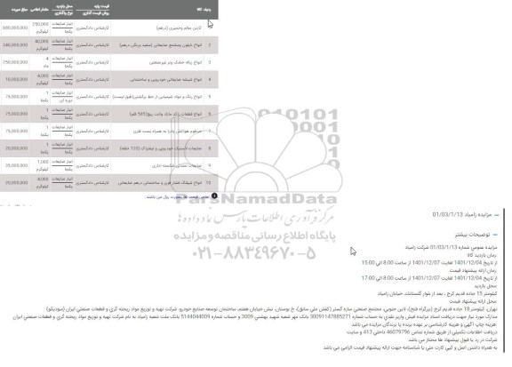 مزایده کارتن سالم و خمیری... 
