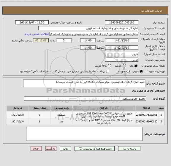 استعلام خرید چراغ گردان LEDخودرویی -موتورسیکلت 250CCکویر(به شرح لیست پیوست)