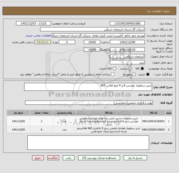استعلام شیر سماوری جوشی 6 و 4 اینچ کلاس 300