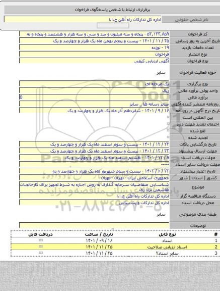 مناقصه, شناسایی متقاضیان سرمایه گذاری به روش اجاره به شرط تجهیز برای کارخانجات هاشمی نژاد ری