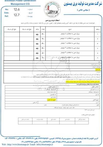  استعلام ورق مسی 