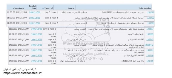 استعلام دو ردیف مقره سیلیکونی ....
