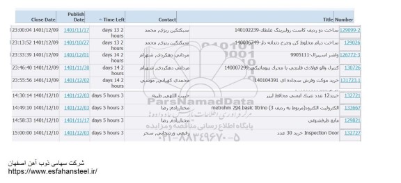 استعلام ساخت دو ردیف کاست رولبرینگ غلطک و...
