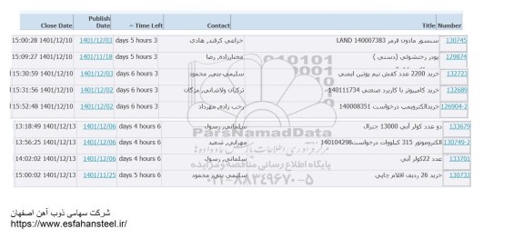 استعلام خرید سنسور مادون قرمز....