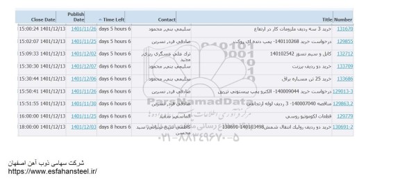 استعلام خرید 3 سه ردیف ملزومات کار در ارتفاع ...