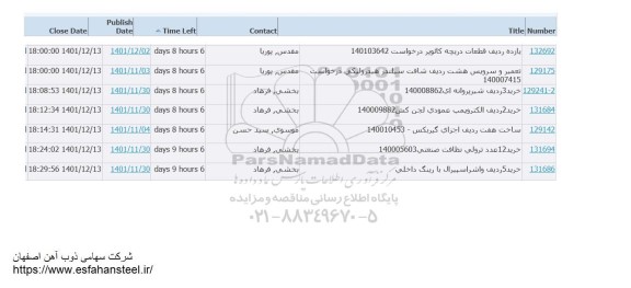استعلام یازده ردیف قطعات دریچه کائوبر ...