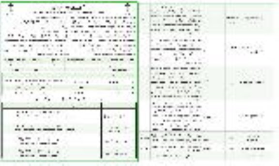 مزایده فروش املاک