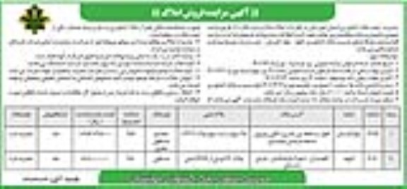 مزایده فروش املاک مازاد برنیاز