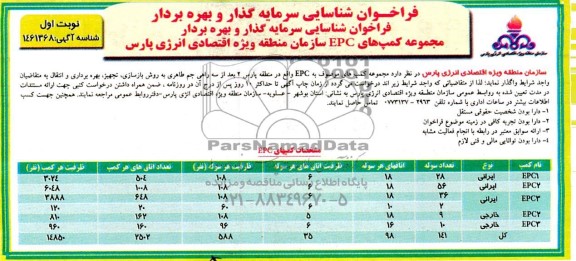 مناقصه و مزایده فراخوان شناسایی سرمایه گذار و بهره بردار مجموعه کمپ های epc