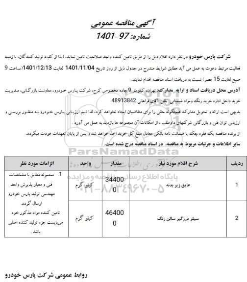 مناقصه عایق زیر بدنه....