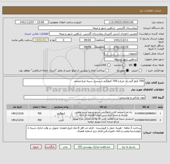 استعلام 700 کیلو گرم ران مرغ و 700 کیلوگرم شینسل سینه مرغ منجمد