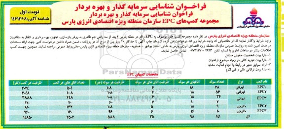 مناقصه و مزایده فراخوان شناسایی سرمایه گذار و بهره بردار مجموعه کمپ های epc