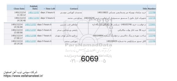 استعلام خرید مبلمان به همراه میز وسط و میز عسلی...