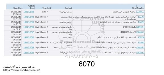 استعلام فراخوان شناسایی مشاور جهت احداث  سد خاکی و آب بند ....