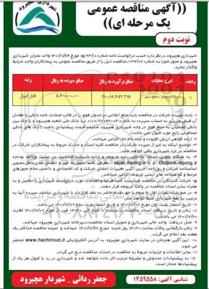 مناقصه آسفالت معابر سطح شهر 
