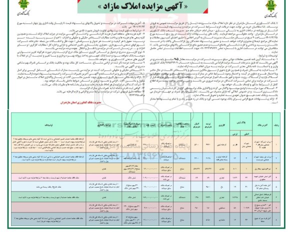 مزایده فروش املاک مازاد