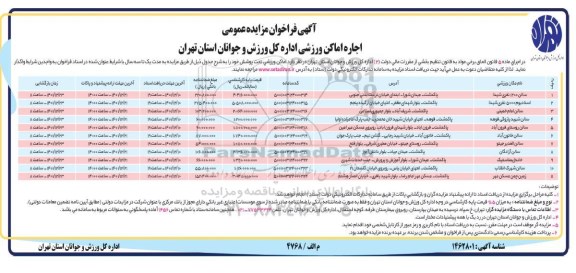 فراخوان مزایده اجاره اماکن ورزشی