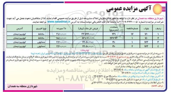 مزایده فروش املاک به مساحت 231 و 269.73 و 210