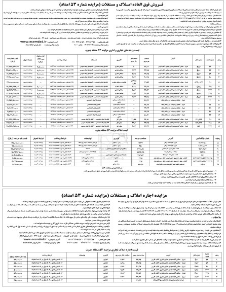 مزایده فروش و اجاره املاک و مستغلات 