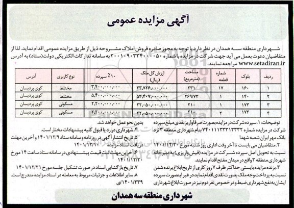 تجدید مزایده عمومی فروش املاک