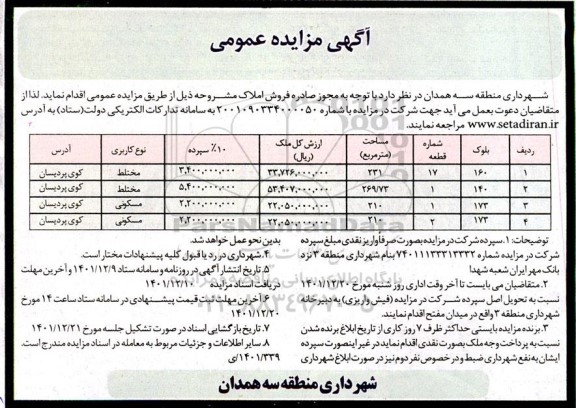 تجدید مزایده عمومی فروش املاک 