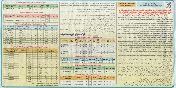 فراخوان فروش قطعات زمین با کاربری های تجاری- اداری، درمانی، اداری و تجاری