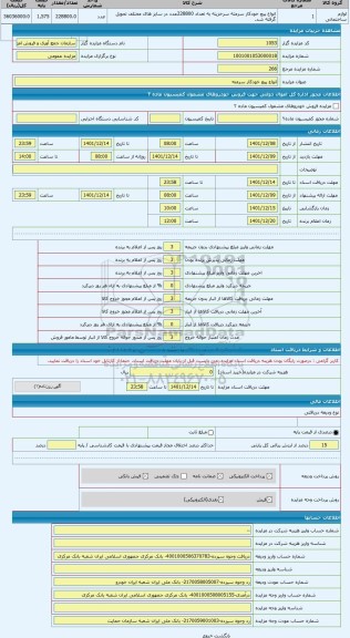 مزایده ، انواع پیچ خودکار سرمته