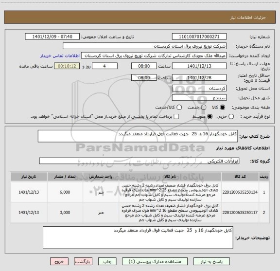 استعلام کابل خودنگهدار 16 و  25  جهت فعالیت فوق قرارداد منعقد میگردد