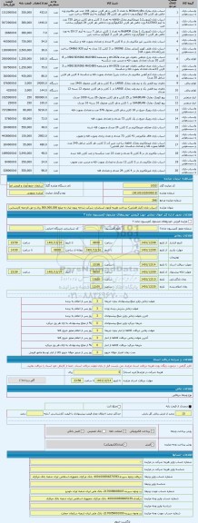 مزایده ، اسباب بازی (انبار قضایی)- پرداخت هزینه آزمون استاندارد شرکت شاخه زیتون لیان به مبلغ 500.000.000 ریال و حق الزحمه کارشنا