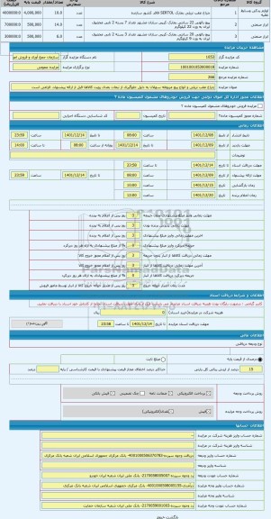 مزایده ، چراغ عقب تریلی و انواع پیچ مربوطه سهلان به دلیل جلوگیری از تبعات بعدی رویت کالاها قبل از ارائه پیشنهاد، الزامی است