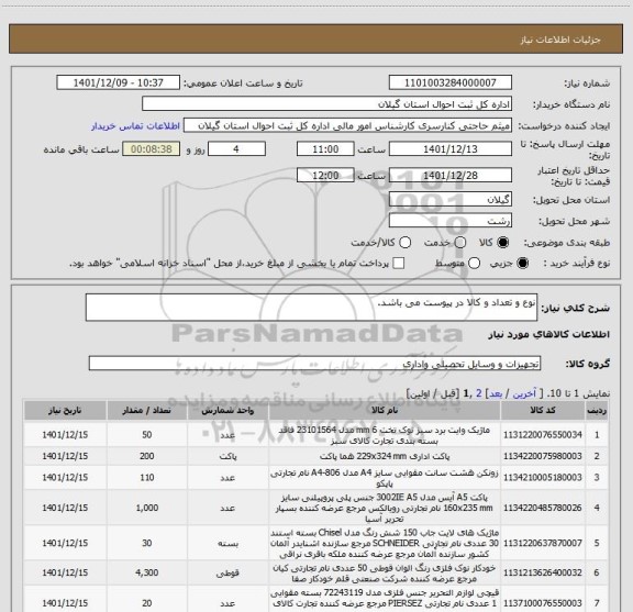استعلام نوع و تعداد و کالا در پیوست می باشد.