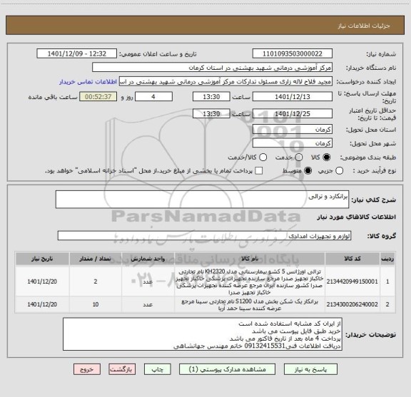 استعلام برانکارد و ترالی