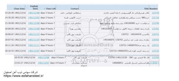 استعلام بالا بر هیدرولیکی تک آلومینیومی با پایه آمفی تئاتر  و...