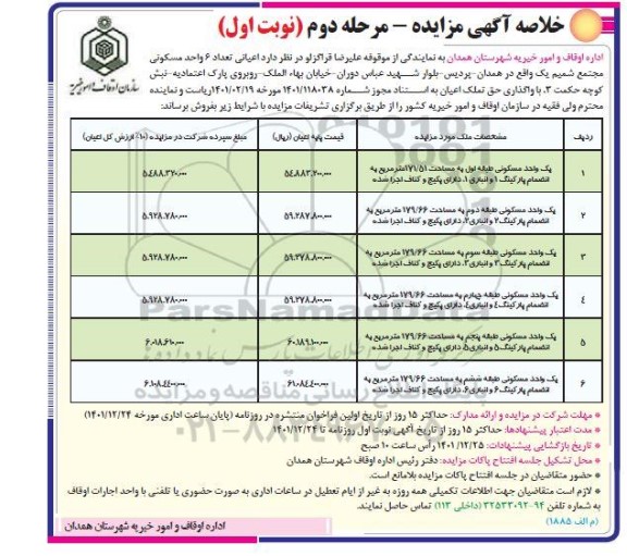 مزایده فروش شش واحد مسکونی مجتمع شمیم مرحله دوم نوبت اول