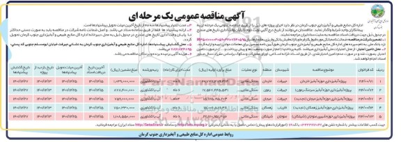 مناقصه پروژه آبخیرداری حوزه آبخیز خاردان ...