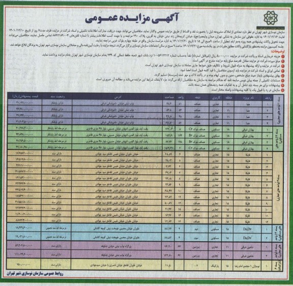 مزایده واگذاری املاک