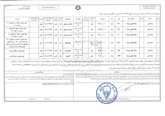 مزایده بشکه خالی