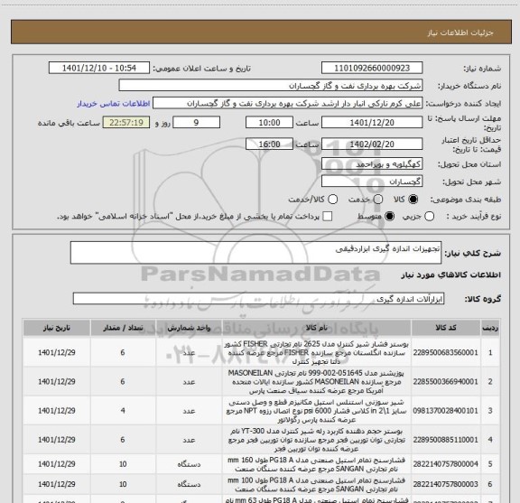 استعلام تجهیزات اندازه گیری ابزاردقیقی