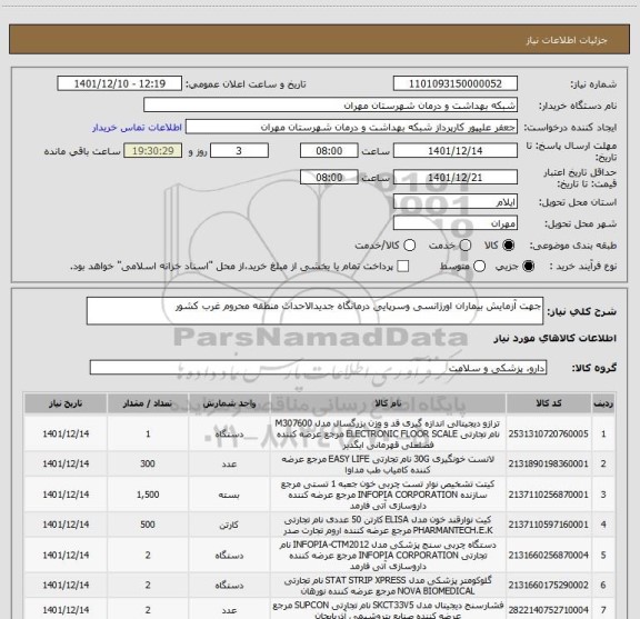 استعلام جهت آزمایش بیماران اورژانسی وسرپایی درمانگاه جدیدالاحداث منطقه محروم غرب کشور