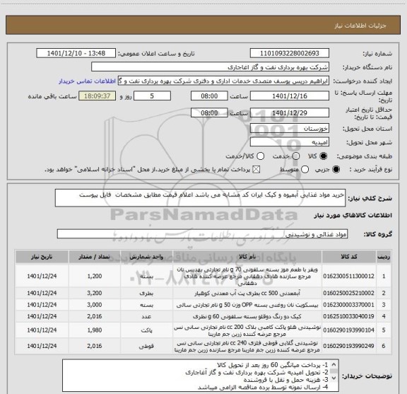 استعلام خرید مواد غذایی آبمیوه و کیک ایران کد مشابه می باشد اعلام قیمت مطابق مشخصات  فایل پیوست