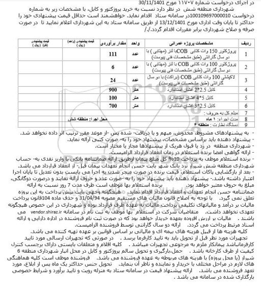 استعلام پروژکتور 150 وات کتابی COB با لنز (مهتابی) ...